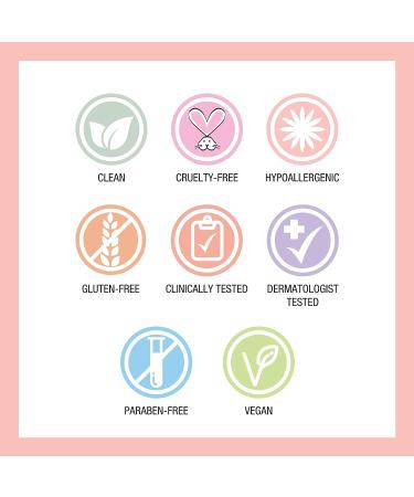 Physicians Formula Mineral Wear Diamond Lip Plumper Gloss 0.17 Fl Oz - Dermatologist Tested Pink Radiant Cut - Pack of 1 - Buy Online on GoSupps.com