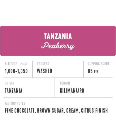Tanzania Peaberry (10 LBS)- Specialty Grade Unroasted Green Coffee Beans 10 lbs. - Buy Online on GoSupps.com
