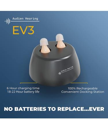 Audien Hearing EV3 Rechargeable Hearing Amplifier - Nearly Invisible Sound Booster - Buy Online on GoSupps.com