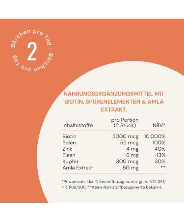 Hair Gummy Bears for Skin Hair & Nails - 5 000 g Biotin & Essential Vitamins - 60 Count for Healthy Hair Growth - Buy Online on GoSupps.com