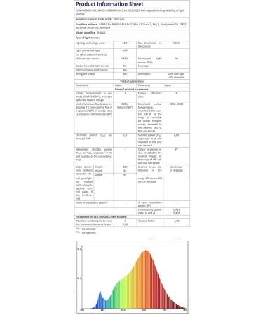 Vetbuosa 50th Birthday Gifts Night Light - 1972 Anniversary Ideas for Men and Women - Buy Online on GoSupps.com