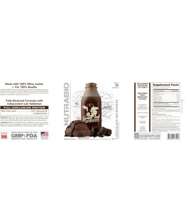NutraBio Grass Fed Whey Isolate Protein Powder - 25G of Protein Per Scoop - Sugar Free Natural Lean Muscle Protein Supplement - Chocolate - 2 Pounds 29 Servings - Buy Online on GoSupps.com