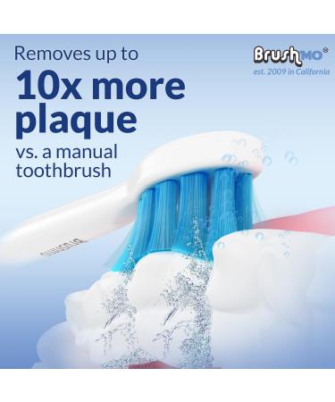 Brushmo Replacement Toothbrush Heads for Philips Sonicare Optimal Gum Health HX9033 - White, 8 Pack - Buy Online on GoSupps.com