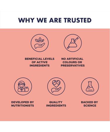 Higher Nature - Starflower Oil 1000mg - PMS & Menopause Support - Gluten Free - Starflower Oil Capsules 1000mg - 90 Capsules 90 count (Pack of 1) - Buy Online on GoSupps.com