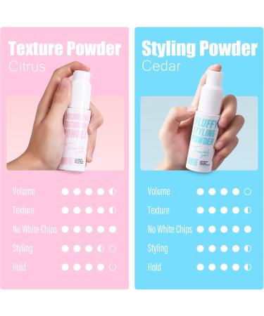 immetee Poudre Texturisante Texture & Volume pour Hommes et Femmes Soin Volumateur Racines et Coiffage pour Tous Types de Cheveux Avec Recharge cologique (Poudre Texturisante 13g Agrumes) Agrume 40 g (Lot de 1) - Buy Online on GoSupps.com