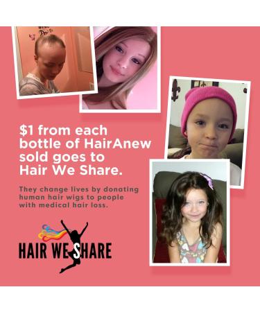 HairAnew Hair Growth Vitamins for Thicker Stronger Hair | Works for Women & Men All Hair Types | 11 Hair Vitamins & Ingredients | 5000mcg Biotin | Vegan | Independently Tested | 60 Capsules (3) - Buy Online on GoSupps.com