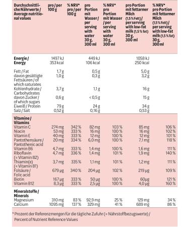 Pretty Woman Daily Glow Protein Powder for Women - Peachy Buttermilk Low Carb Shake with Vitamins Minerals Biotin & Folic Acid - Only 0.5g Sugar per Portion - 420g International Shipping Available - Buy Online on GoSupps.com