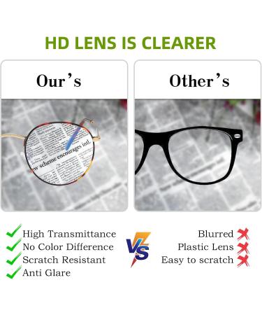 Fashionable Round Reading Glasses for Women | Retro Oval Anti-Glare Presbyopia & Stylish Metal Computer Lens - Kaeoisfu - Buy Online on GoSupps.com