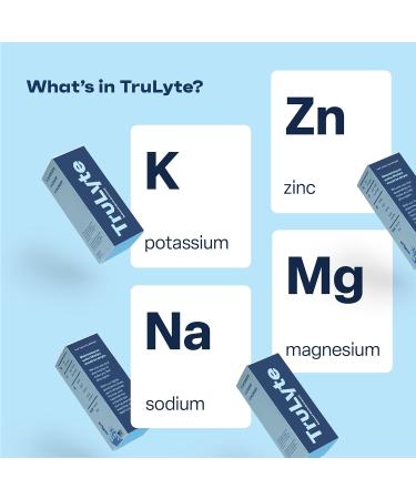 Electrolyte Drops for Rapid Hydration & Immune Support | Sugar-Free Calorie-Free Electrolyte Concentrate | 48 Servings Vegan & Keto Friendly | 3X Hydration Flavorless Formula - Buy Online on GoSupps.com