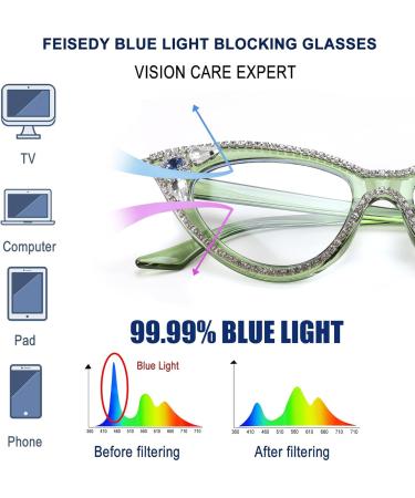 FEISEDY Diamond Blue Light Blocking Cat Eye Glasses for Women - Rhinestone Anti Eyestrain Computer Eyewear B0070 Green 50mm - Buy Online on GoSupps.com