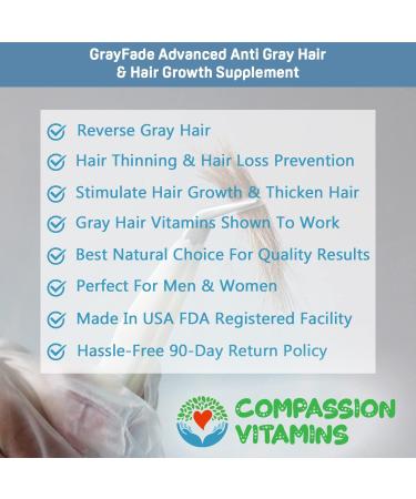 GrayFade Anti-Gray Hair Supplement - Restore Natural Hair Color for Men & Women | 60 Caps - Buy Online on GoSupps.com