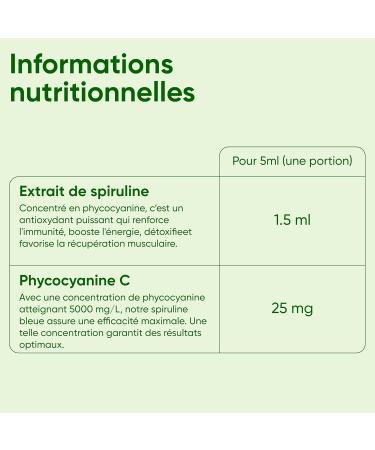 Nutrialife Blue Spirulina Phycocyanin Liquid for Dogs and Cats Pure 5000 MG/l - Energy and Resistance - Antioxidant Animal Alimentary Supplement - Organic Vegan French Culture 250 ml - Buy Online on GoSupps.com