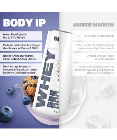 Body IP Perfect Whey Protein Blueberry Muffin - High Protein Powder for Muscle Building | 30 Portions | Whey Isolate & Concentrate | 900g - Buy Online on GoSupps.com