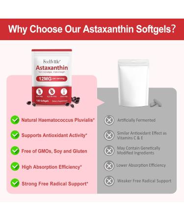 Linizanjiiy Astaxanthin 12mg 120 Softgels Premium Astaxanthin Antioxidant Supplements with Antioxidant Activity Supports Eye Skin Immune Internal Circulation - Buy Online on GoSupps.com
