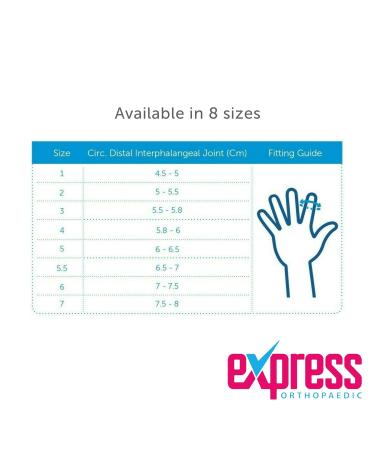 Express Orthopaedic Mallet Finger Splint - Size 7 | Distal Finger Splint for DIP Joint | Medically Approved Plastic Splint - Buy Online on GoSupps.com