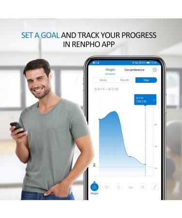RENPHO Premium Wi-Fi Bluetooth Smart Scale with 13 Body Metrics | Dark Blue - Buy Online on GoSupps.com