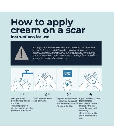 TRASTA MEDICA Scar Removal Cream - All Natural Anti Scar Treatment for Surgical, Stretch Marks, Acne, C-Section, Burns - With Vitamin E, Retinol, Allantoin - Buy Online on GoSupps.com