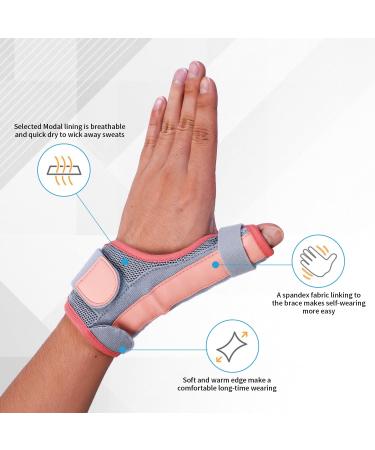 FENGLE Adjustable Black Thumb Splint for Arthritis & Tendonitis - Pain Relief Brace for Men & Women Right/Left Hand Pink - Buy Online on GoSupps.com