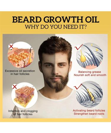 Best Bart Flushing Oil | 30ml Organic Balm for Men's Beard Growth & Moisture Care - Buy Online on GoSupps.com