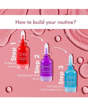 Skincyclopedia 1% Retinol Serum 10% Matrixyl 3000 Serum and 10% Hyaluronic Acid Serum for Face Set - Resurfacing Anti Wrinkle and Hydrating Face Serum Skincare Set for Dry and Aging Skin 3x15ml - Buy Online on GoSupps.com