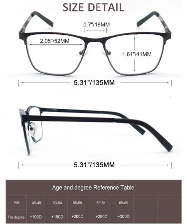 Buy MODFANS 4 Pack Reading Glasses for Men - Blue Light Filter Metal Frame Rectangle Style Stainless Steel +1.50 - Stylish & Comfortable - Buy Online on GoSupps.com