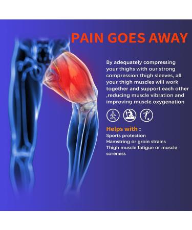 Copper Infused Hamstring & Thigh Compression Sleeves for Men & Women - Quad Support, Ideal for Running, Groin Pulls, Thigh Pain Relief - Medium Black&Gold (Pair) - Buy Online on GoSupps.com