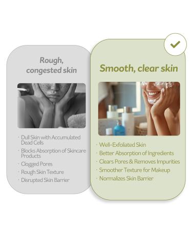 PESTLO Spicule Re-Born Exfoliating Peeling Mask - Gentle Exfoliation & Nourishing Hydration for All Skin Types (4.23 oz / 120ml - Buy Online on GoSupps.com