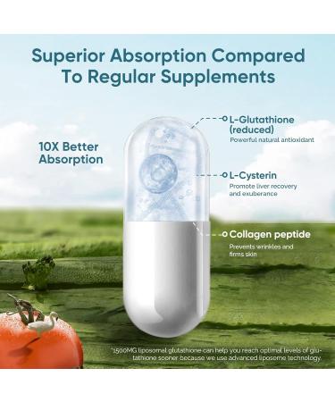 Liposomal Glutathione Supplement 2000mg - Pure Reduced L Glutathione for Max Antioxidant & Detox - 60 Softgels - Buy Online on GoSupps.com