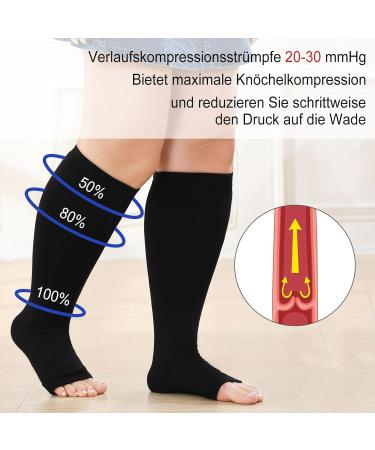 Shop Lofir Medical Compression Stockings for Men & Women | Open Toe Knee-High Support Socks (20-30 mmHg Oversize Black) - Class 3 Gradient Compression - Buy Online on GoSupps.com