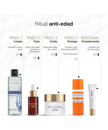 Bella Aurora Splendor10 Traitement anti- ge 50+ ans Anti-rides Anti- ge Hydratant 50 ml (50ml) - Buy Online on GoSupps.com
