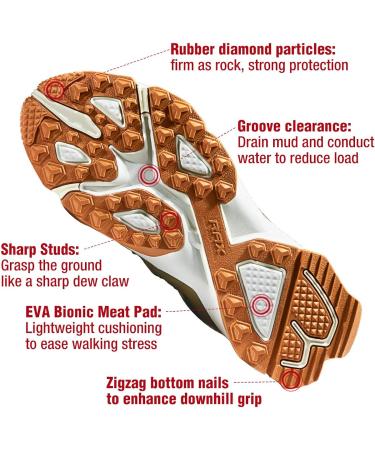 RAX Men's Peak Wolf Waterproof Hiking Boot | Lightweight Backpacking Shoe | Khaki, Size 12 - Buy Online on GoSupps.com