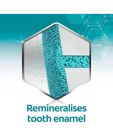 Colgate Sensitive Instant Relief Enamel Repair Toothpaste 75ml (Pack of 3) 75 ml (Pack of 3) - Buy Online on GoSupps.com