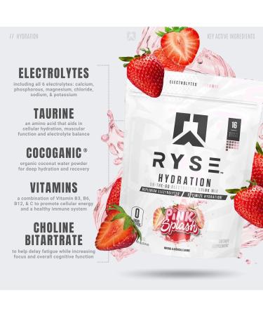 Ryse Core Hydration | On-The-Go Electrolyte Drink Mix Packets | All 6 Electrolytes + Vitamins | Zero Sugar | 16 Servings (Pink Splash) - Shop Now - Buy Online on GoSupps.com