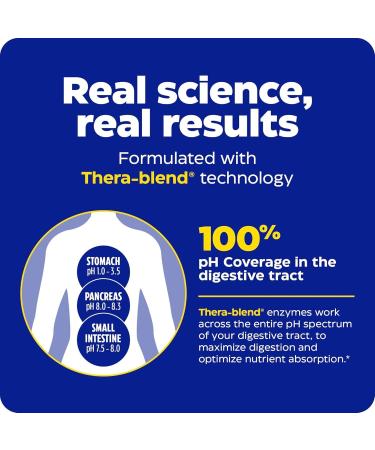 Enzymedica - Lacto 30 Capsules - Lactase Enzymes Supplement - Lactose Intolerance Pills - Digestive Aid for Gluten and Casein - Indigestion & Heartburn Relief - Gas Bloating Relief for Men and Women - Buy Online on GoSupps.com