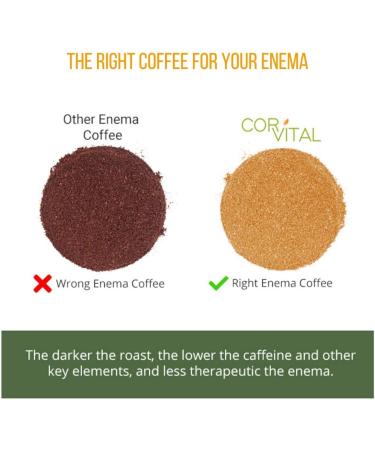 Try It Now Coffee Enema Kit - Organic Colon Cleansing with 1/2 LB Gerson Approved Therapy Roast - Home Detox Enema Bucket - Buy Online on GoSupps.com