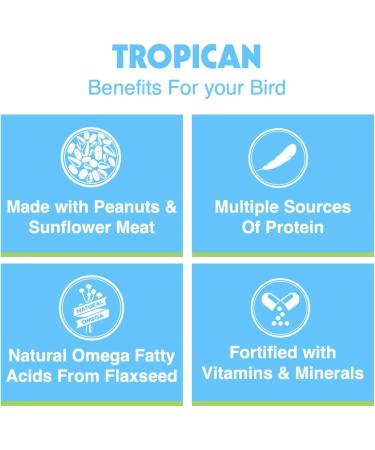 Hari Tropican Cockatiel Lifetime Granules 820 g Carrot 820 g (Pack of 1) - Buy Online on GoSupps.com