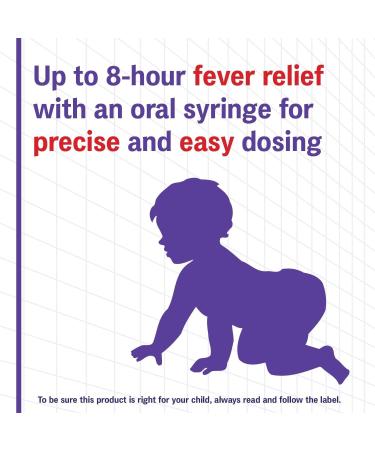 Advil Pediatric Drops Fever and Pain Reliever for Infants Grape Flavour 24 mL 24 ml (Pack of 1) Grape - Buy Online on GoSupps.com