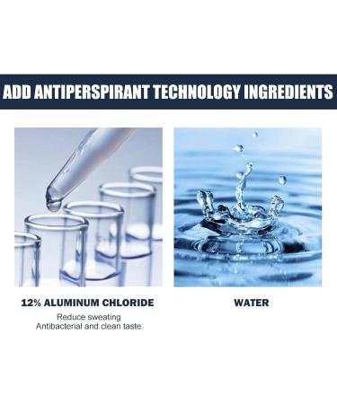  PUCHEN Armpit Roll-On Deodorant | Refreshing Deodorant Stick for Pocket - Nourishing Odor Sweat Stick Under 2 Oz Protection From - Buy Online on GoSupps.com