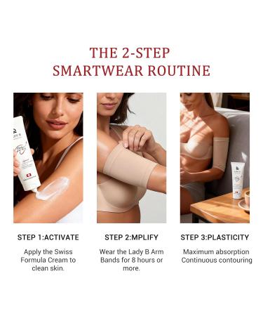 Lady B FIR Infrared Arm Band & Body Cream Set for Women EMANA Smartwear Tech for Toning Flabby Arms Advanced Compression Sleeves with Skin Rejuvenating Cream for Cellulite Reduction & Elasticity One Size Nude - Buy Online on GoSupps.com