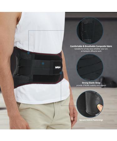 Wellsync Back Support Belt for Men & Women | Adjustable Pain Relief Sizes S-3XL 8 Support Struts for Lower Back - Buy Online on GoSupps.com
