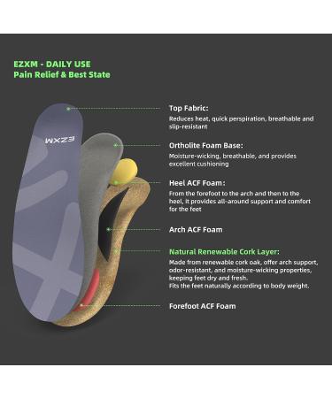 Cork Insoles for Arch Support & Foot Pain Relief - Men's 8.5-9/Women's 9.5-10 - Ideal for Flat Feet, Sports, Standing All Day - Comfortable Shoe Inserts for Daily Use - Buy Online on GoSupps.com