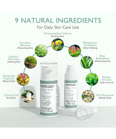 Momcozy Baby Diaper Rash Cream Spray - Natural Hypoallergenic Fragrance-Free Skin Care for Sensitive Skin - 200 Sprays 2 oz - Buy Online on GoSupps.com