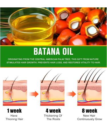 Batana Oil for Hair Growth Organic Batana Oil Botana Hair Growth Oil Pure Raw Batana Oil for Hydrating & Repairing Hair Nourishes Dry Scalp and Damaged Hair (60ml) - Buy Online on GoSupps.com