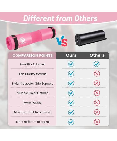 ANERTE Pink Barbell Pad for Squats, Lunges, Hip Thrusts - Fits Standard & Olympic Bars - Buy Online on GoSupps.com