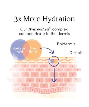 Nature's Holistics Sleep Cream: Lavender Aromatherapy Lotion with Melatonin & Shea Butter - Calming Vegan Formula for All Skin Types - Buy Online on GoSupps.com