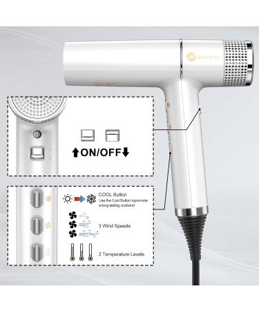 Buy Slopehill Hair Dryer - 2000W Brushless Engine Oxy Active Tech LED Display Lightweight Design - International Shipping - Buy Online on GoSupps.com