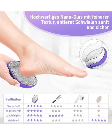 Nano Glass Corneal Remover - 2 in 1 Wet & Dry Corn Plane for Safe & Effective Foot Care - Violet - Buy Online on GoSupps.com