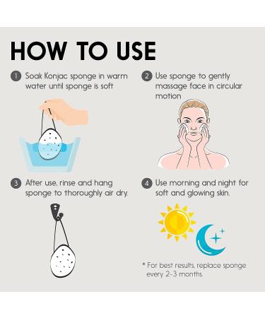 I LOVE MY SKIN Konjac Facial Sponge - 100% Natural Exfoliating Scrubber for Gentle and Thorough Cleansing - Unclogs Pores, Removes Dead Skin, Dirt, and Makeup - Ideal for Baby Bath - Pristine White - Buy Online on GoSupps.com