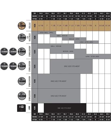 New Era MLB 59FIFTY Chicago White Sox Black Fitted On-Field Cap 7 3/8 - Buy Online on GoSupps.com