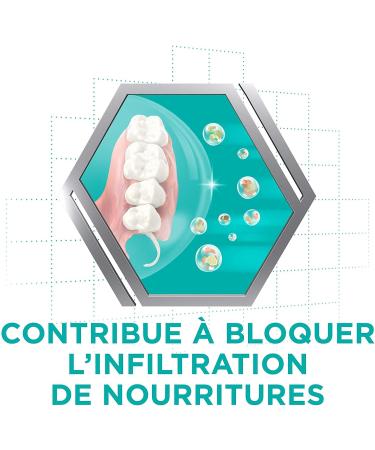 POLIDENT - Protection Gencives - Cr me Adh sive pour Proth se Dentaire - Fixation Toute la Journ e - Aide Prot ger les Gencives des Irritations - Am liore le Confort - Go t Neutre - 6 x 40 g Pack of 6 - Buy Online on GoSupps.com